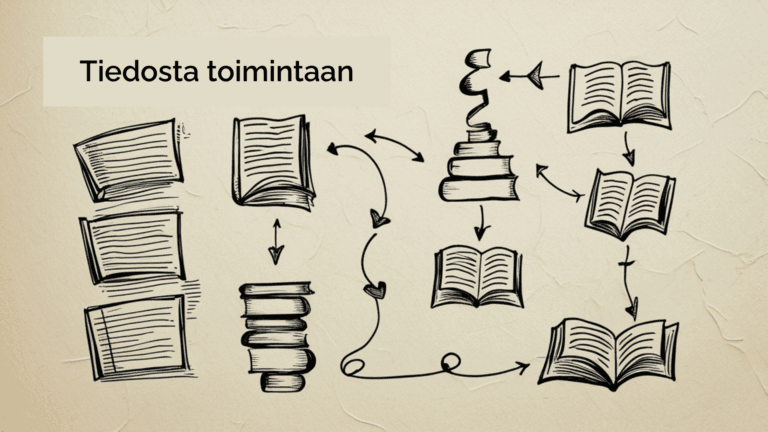 Matka tiedosta toimintaan
