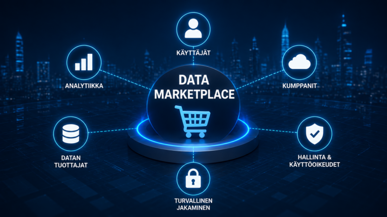 Syrjäyttävätkö data marketplacet tulevaisuudessa dataintegraatiot?